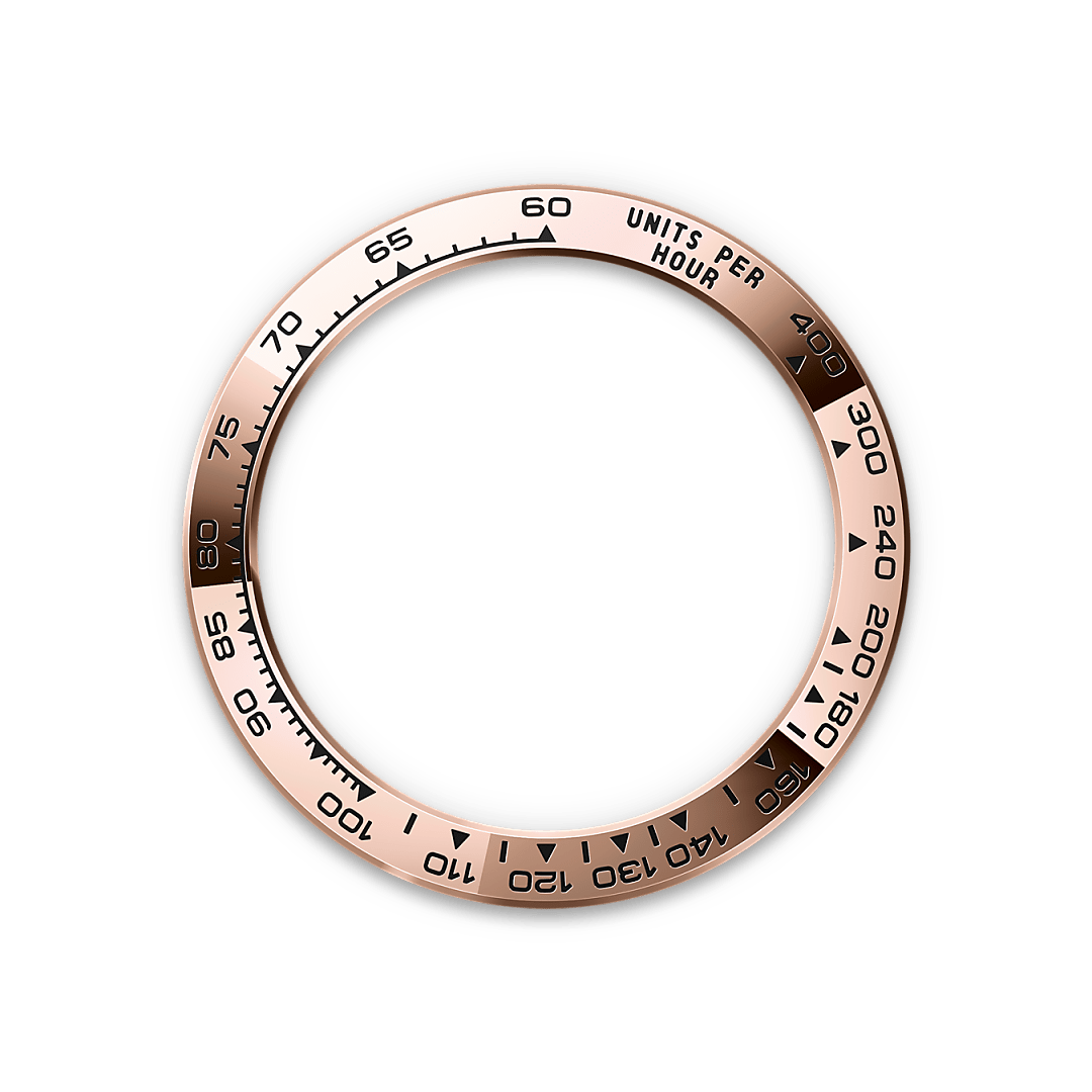 Rolex M126505-0001